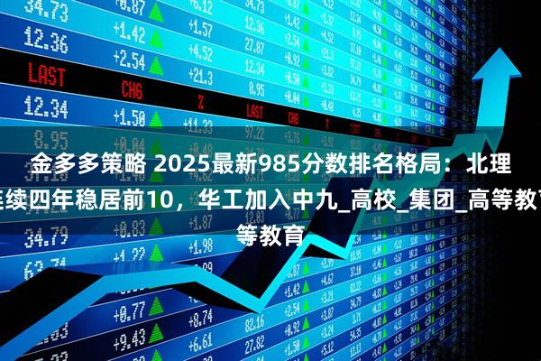 金多多策略 2025最新985分数排名格局：北理连续四年稳居前10，华工加入中九_高校_集团_高等教育